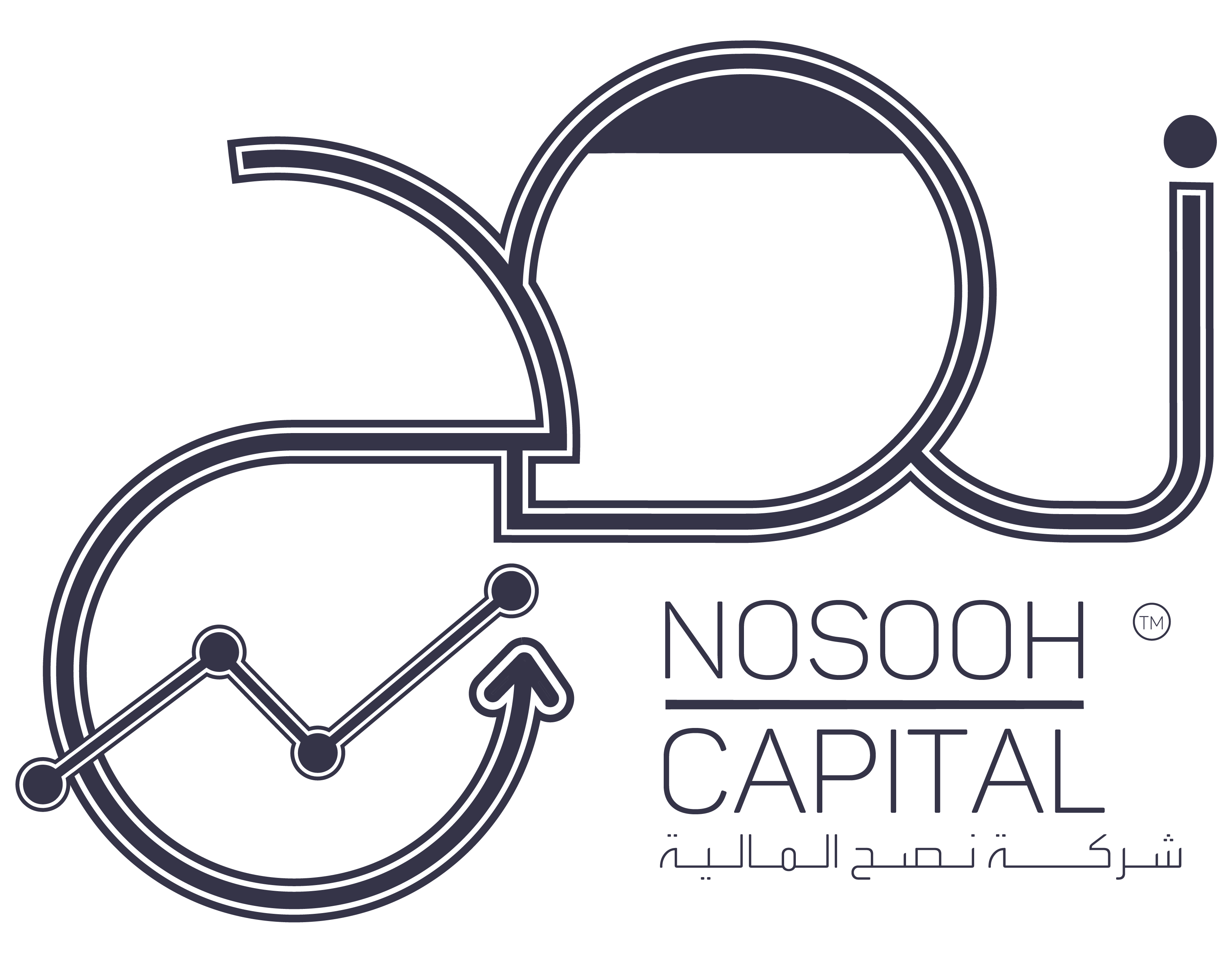 nosooh